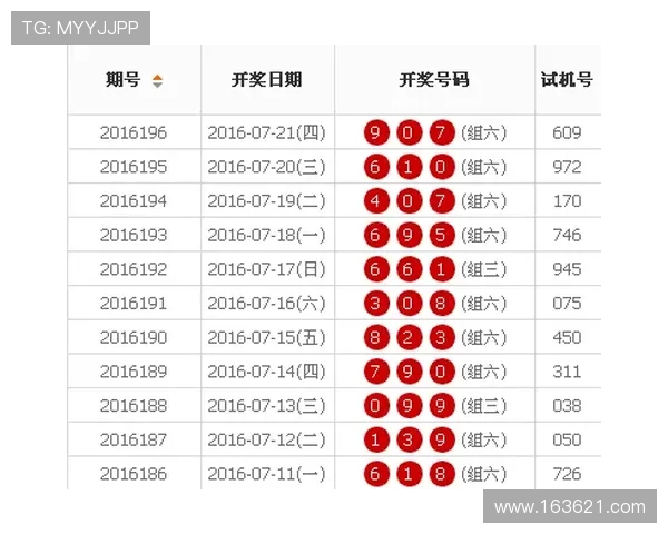 地下买马开奖结果最新消息与内幕揭秘
